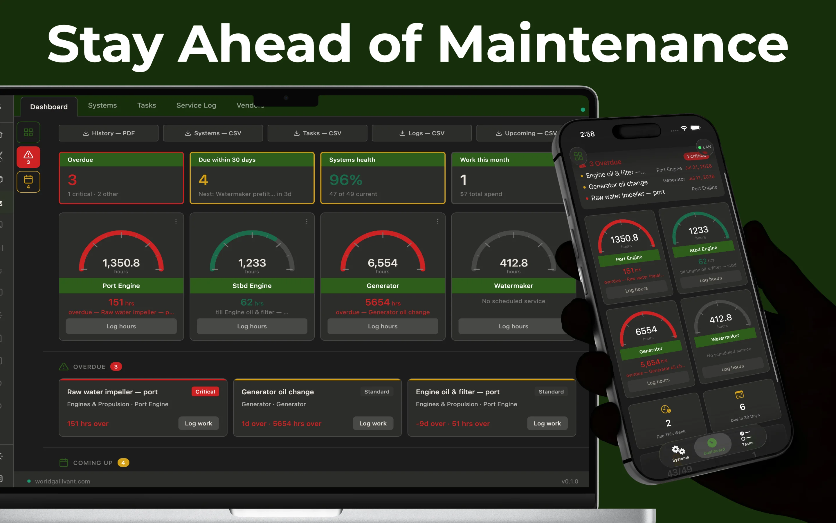Maintenance dashboard with engine hour gauges, overdue tasks, and system health